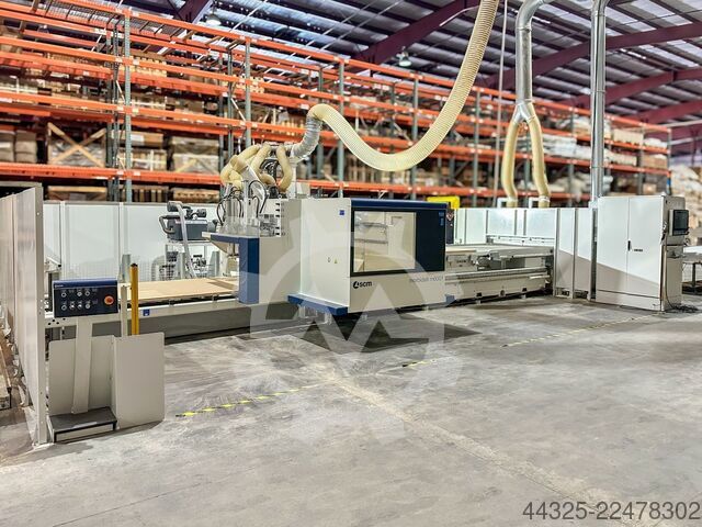 SCM M600 F