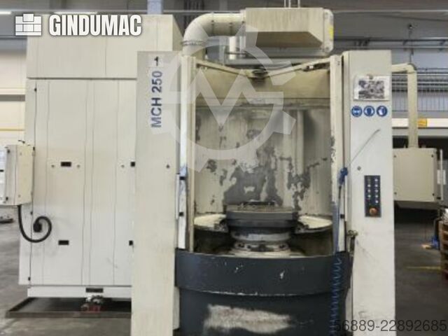 HELLER MCH 250