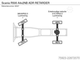 Scania R500 A4x2NB ADR RETARDER