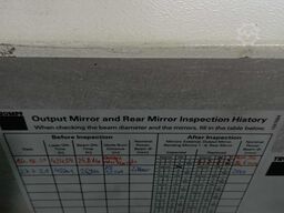 TRUMPF Cell 1100 (L 35)