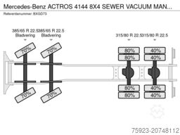 Mercedes-Benz ACTROS 4144 8X4 SEWER VACUUM MANUAL GEARBOX STE...