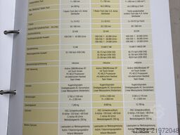 OPS INGERSOLL SPEED HAWK 650