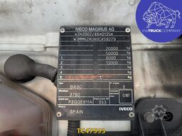 Iveco S-Way 480