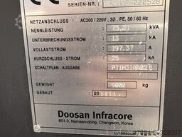 DOOSAN PUMA TT 1800 SY