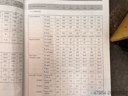 DOOSAN PUMA TT 1800 SY