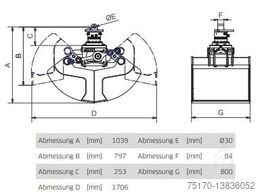 DMS VG9080 Verladegreifer / NEU / lagernd sofort