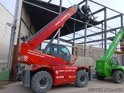 MAGNI RTH 5.21 Smart