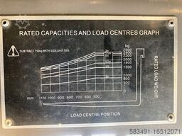 Hanselifter HLES2560TH