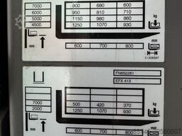 JUNGHEINRICH EFX 413 X + i * with Wire !! Triplex FFL !!