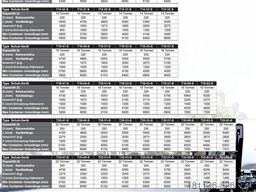 T20-57-S Abrollanlage, 10x VORHANDEN!