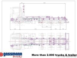 T20-57-S Abrollanlage, 19x VORHANDEN!