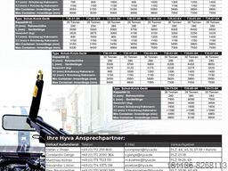 T20-57-S Abrollanlage, 10x VORHANDEN!