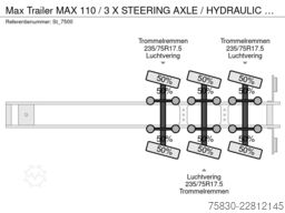 Max Trailer MAX 110 / 3 X STEERING AXLE / HYDRAULIC RAMP