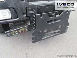 IVECO AD190T36W/P