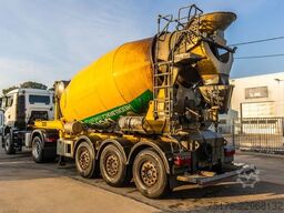 MOL BETONMIXER 12M3