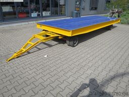 PLAN Typ 10