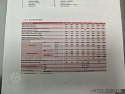 Memmert SF160Plus