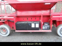 Liftlux SL172-18E2WD, Scherenbühne 19,2 m