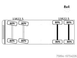 RENAULT C 430 *KIPPER 6,80m* HIAB X-HIDUO 188 ES-4 * 8x4