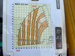 Dieci Pegasus 35.16