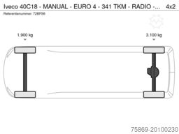 Iveco 40C18 - MANUAL - EURO 4 - 341 TKM - RADIO - BAC...