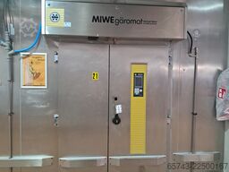 Miwe GVA