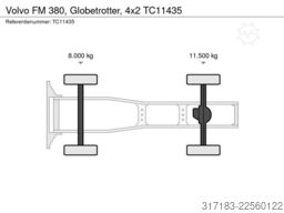Volvo FM Globetrotter 4x2