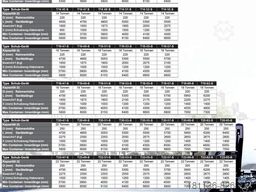 T20-57-S Abrollanlage, 19x VORHANDEN!