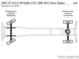 Izitech AB Izitech AB Izitech AB