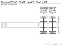 Flandria SPRING / BLATT / LAMES / BLAD, 20FT
