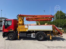 Iveco EUROCARGO 180-280