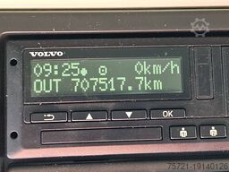 VOLVO FH 500 2X TANK I-PARK-COOL