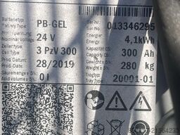 RyFo GmbH & Co. KG RyFo GmbH & Co. KG RyFo GmbH & Co. KG