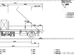 DAF LF 230 FA 4x2 14T – PowerLine - Alumac kipper +...