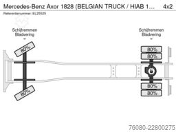 Mercedes-Benz Axor 1828 (BELGIAN TRUCK / HIAB 122 E / MANUAL ...