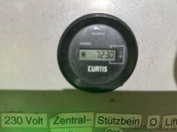 Denka-Lift Junior 12