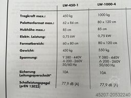 Polar LW 450 + EV Lift