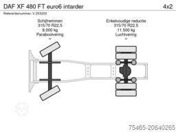 DAF XF 480 FT euro6 intarder