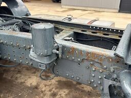 MAN 19.403 (6 CYLINDER / EURO 2 / MANUAL GEARBOX)