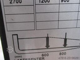 BT SWE120