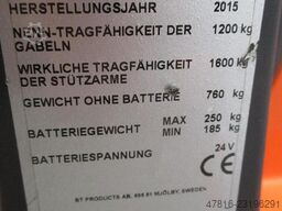 BT SWE120L