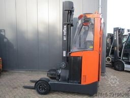 BT RRE 160R
