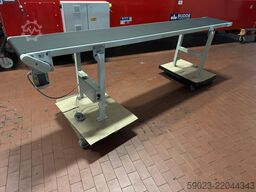 Schunk Fördertechnik GmbH Gurtbandförderer, Gurtband