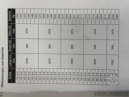 SCHRODER FASTI 136 10/6,5