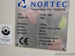 Norcroft Trading Co Norcroft Trading Co Norcroft Trading Co