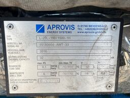 Aprovis BHKW