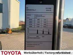 Toyota SWE 145 / Akku 2025!