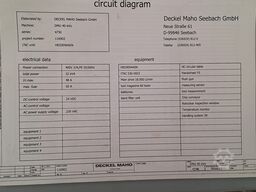 DECKEL MAHO DMU 40 Evo