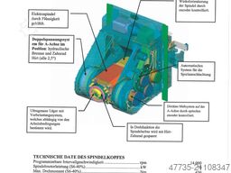 MANDELLI Spark 1600 AT,A70/1400