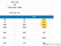 Sumitomi (SHI) Demag FI-Exis SP 1000-6300